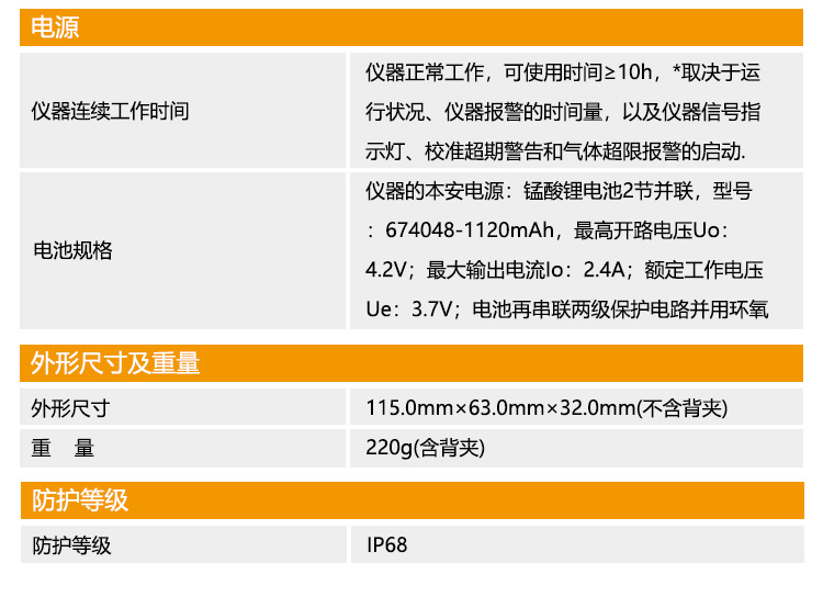 CYH4-25甲烷氧氣測定器_06.png