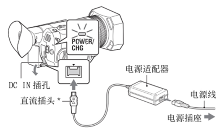 防爆攝像機(jī)供電方式.jpg